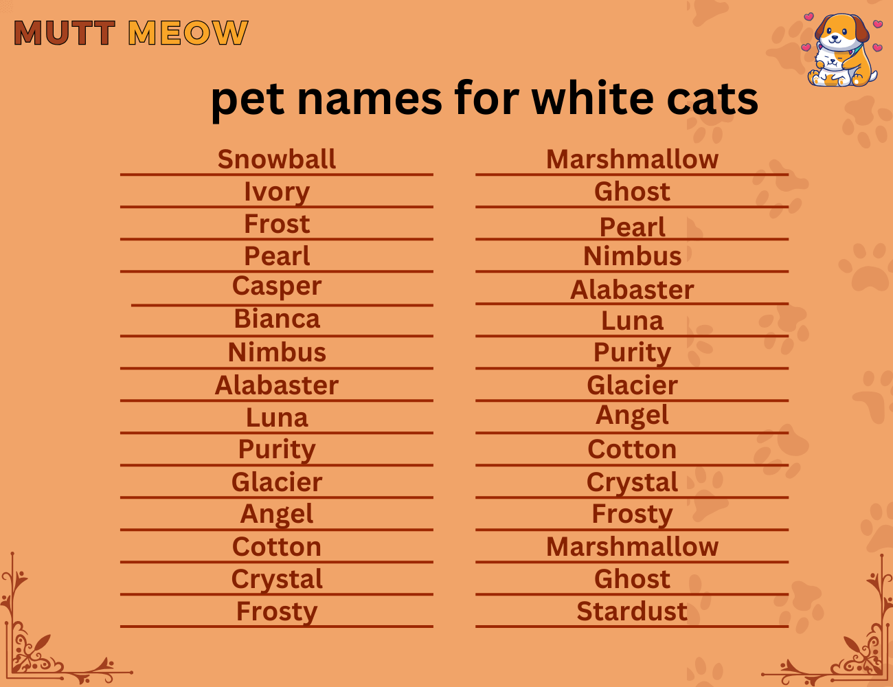 pet names for white cats