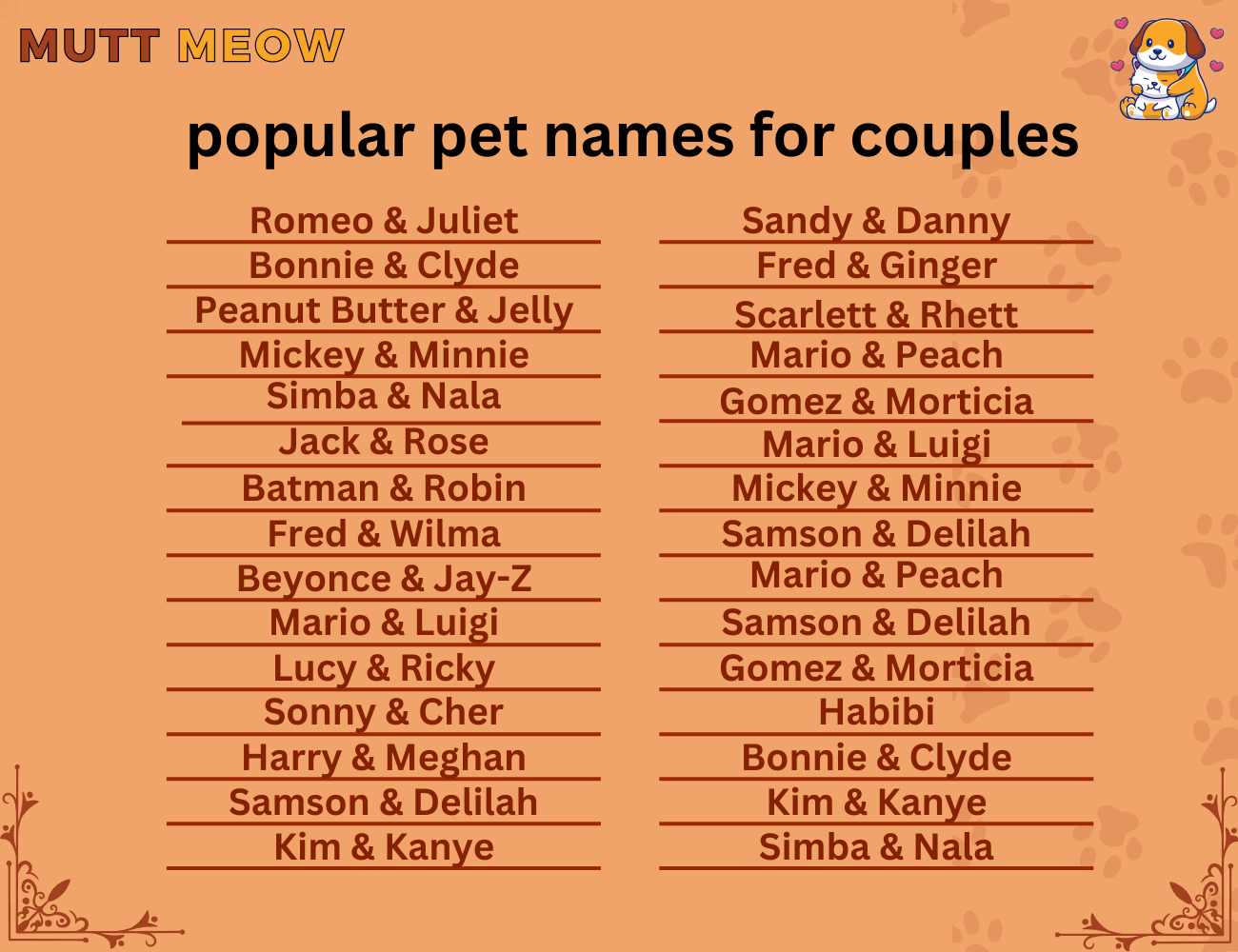 popular pet names for couples