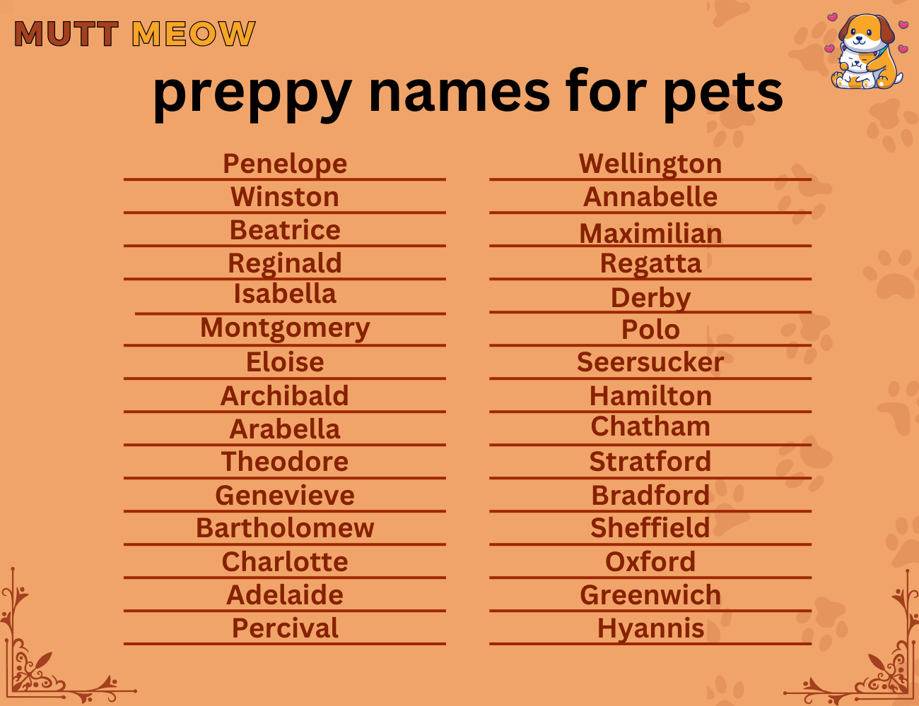 preppy names for pets