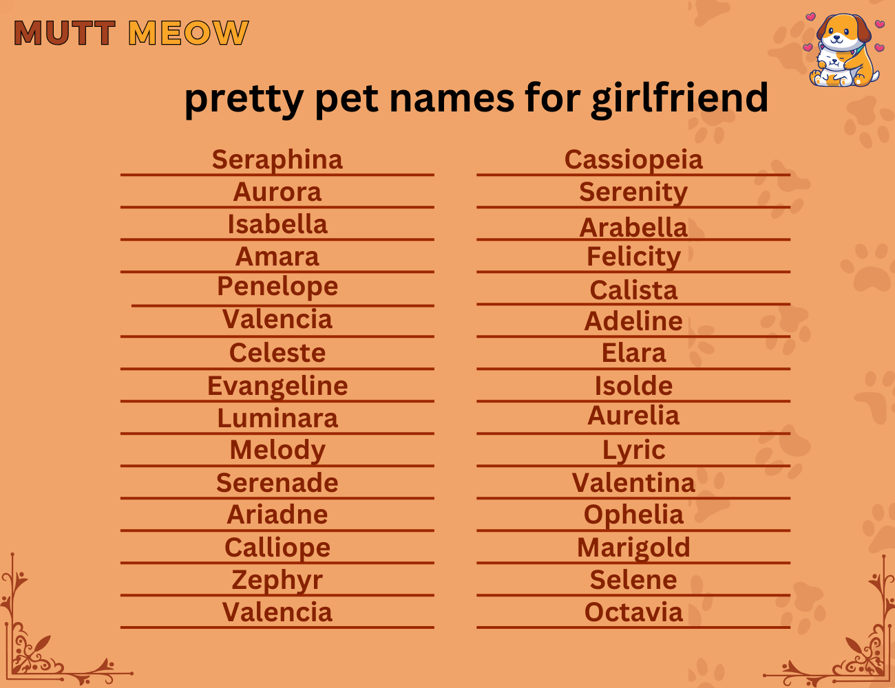 pretty pet names for girlfriend