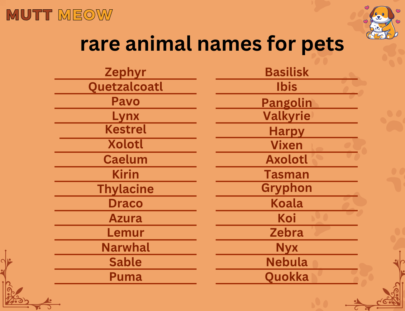 rare animal names for pets