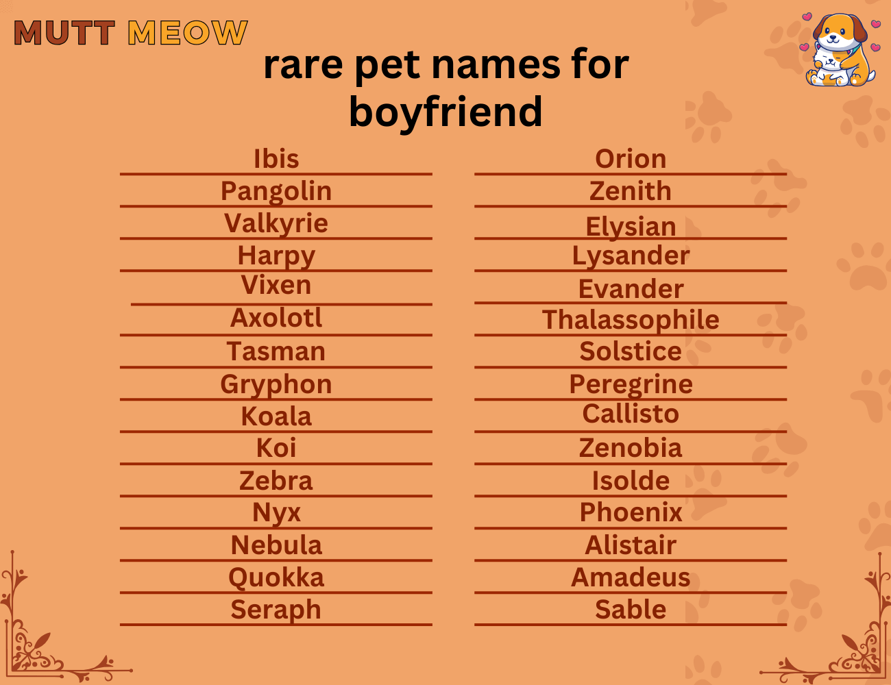 rare pet names for boyfriend