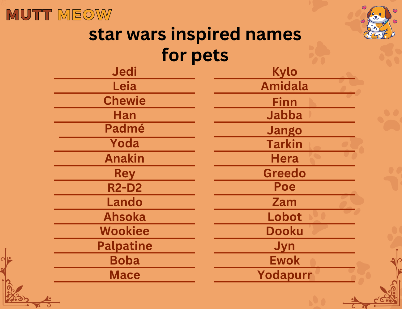 star wars inspired names for pets