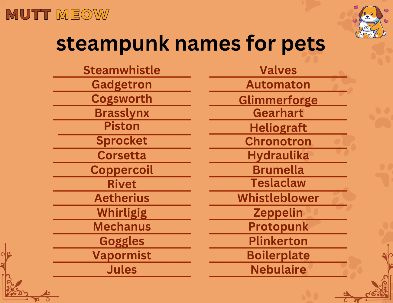 steampunk names for pets