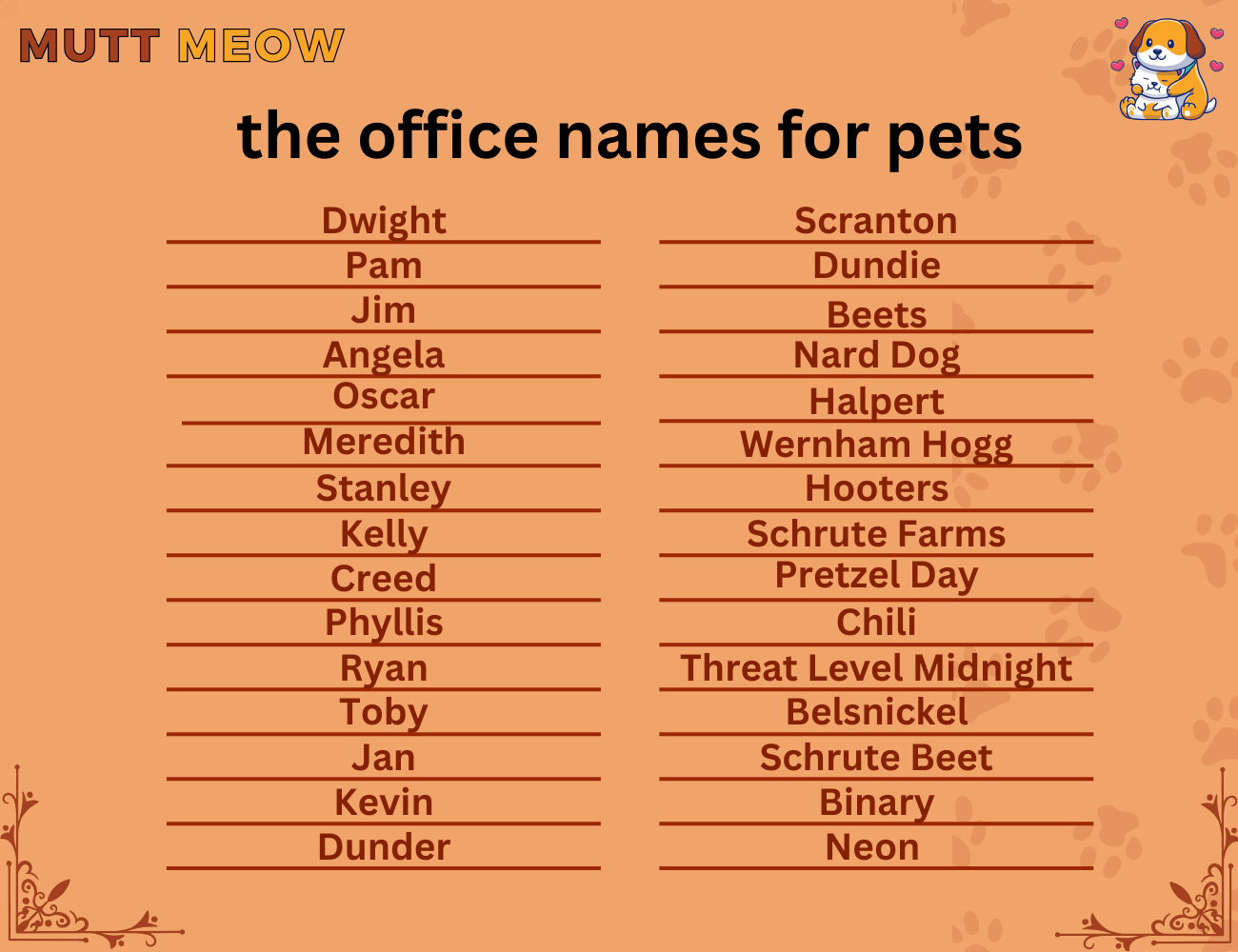 the office names for pets