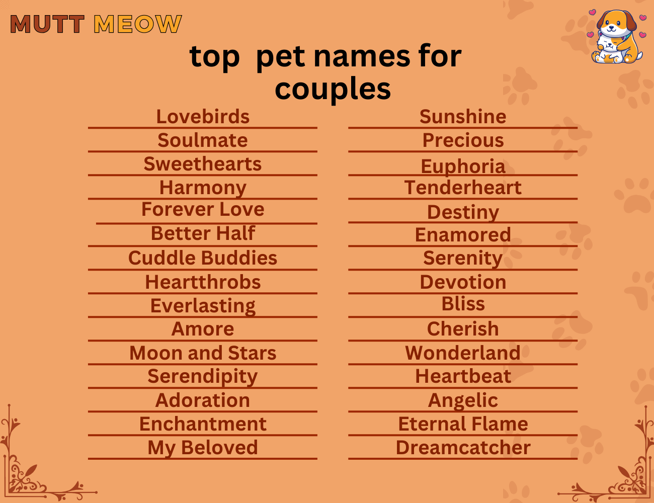 top pet names for couples