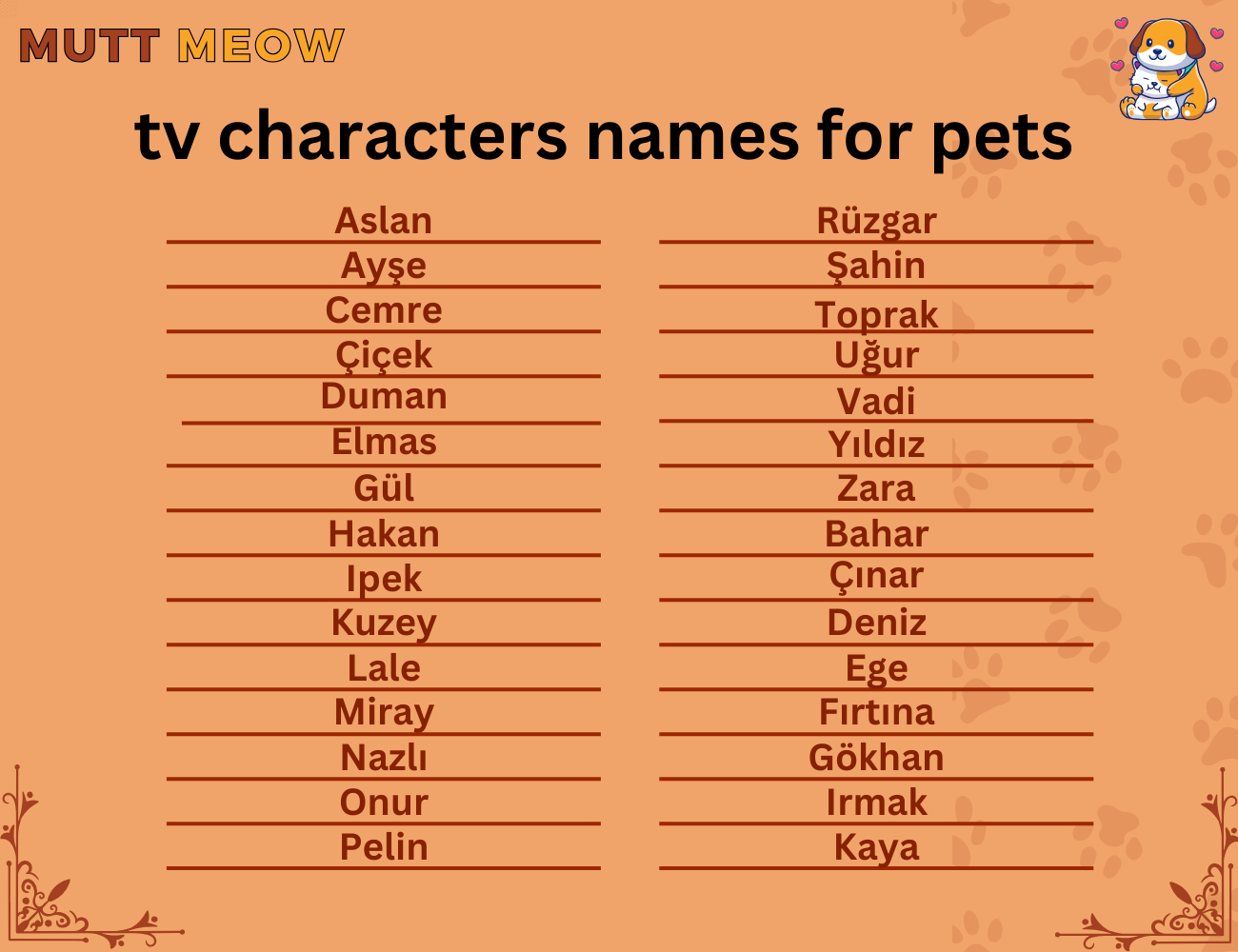 tv character names for pets