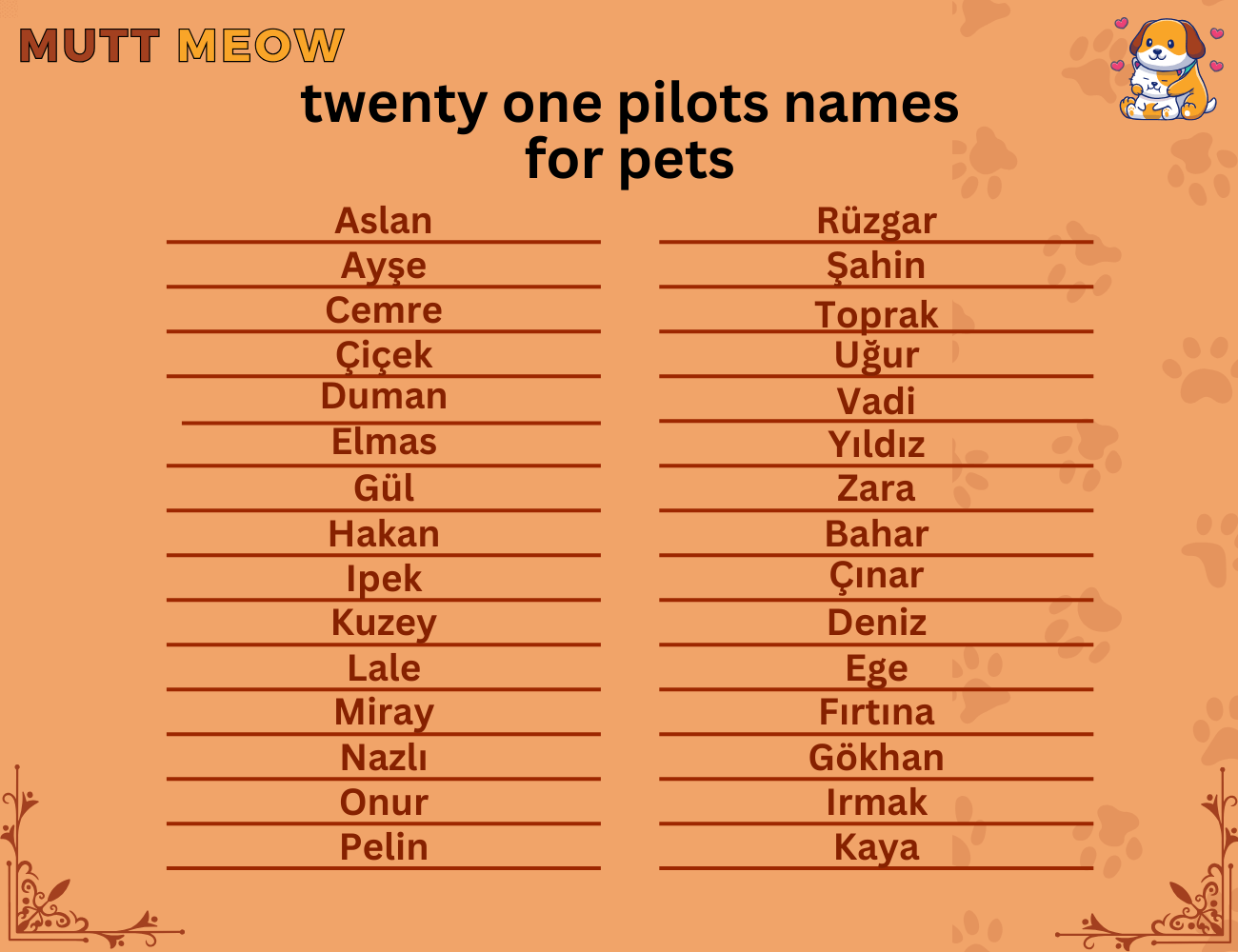 twenty one pilots names for pets