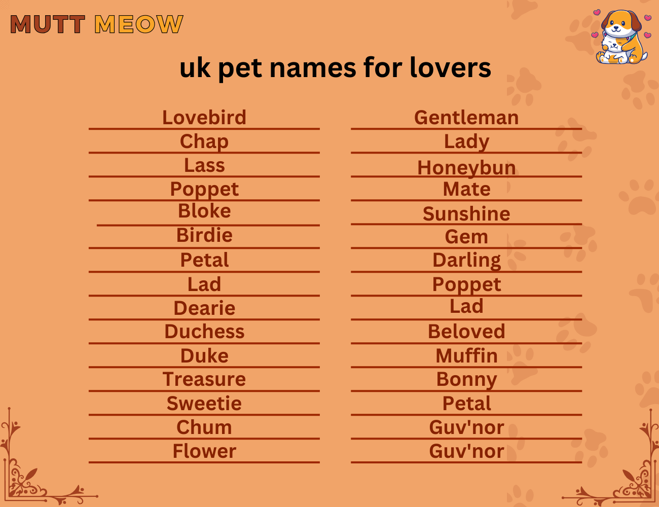 uk pet names for lovers