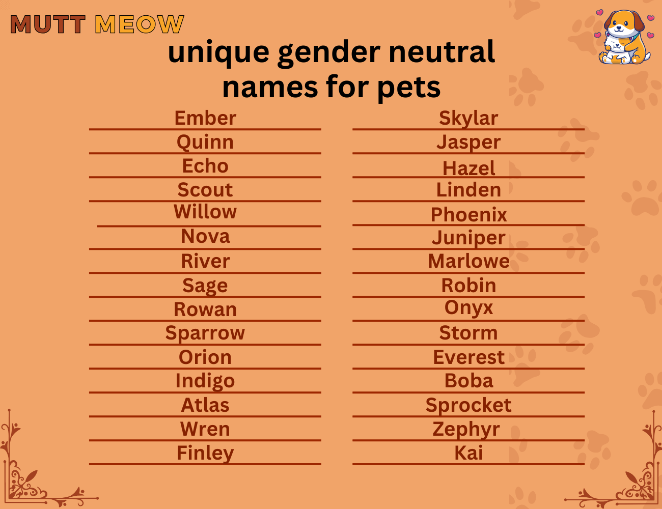 unique gender neutral names for pets