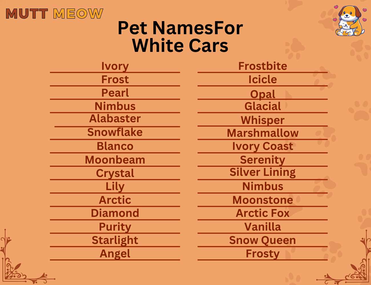 Pet Names For White Cars