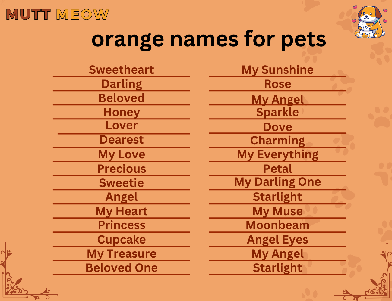 orange names for pets