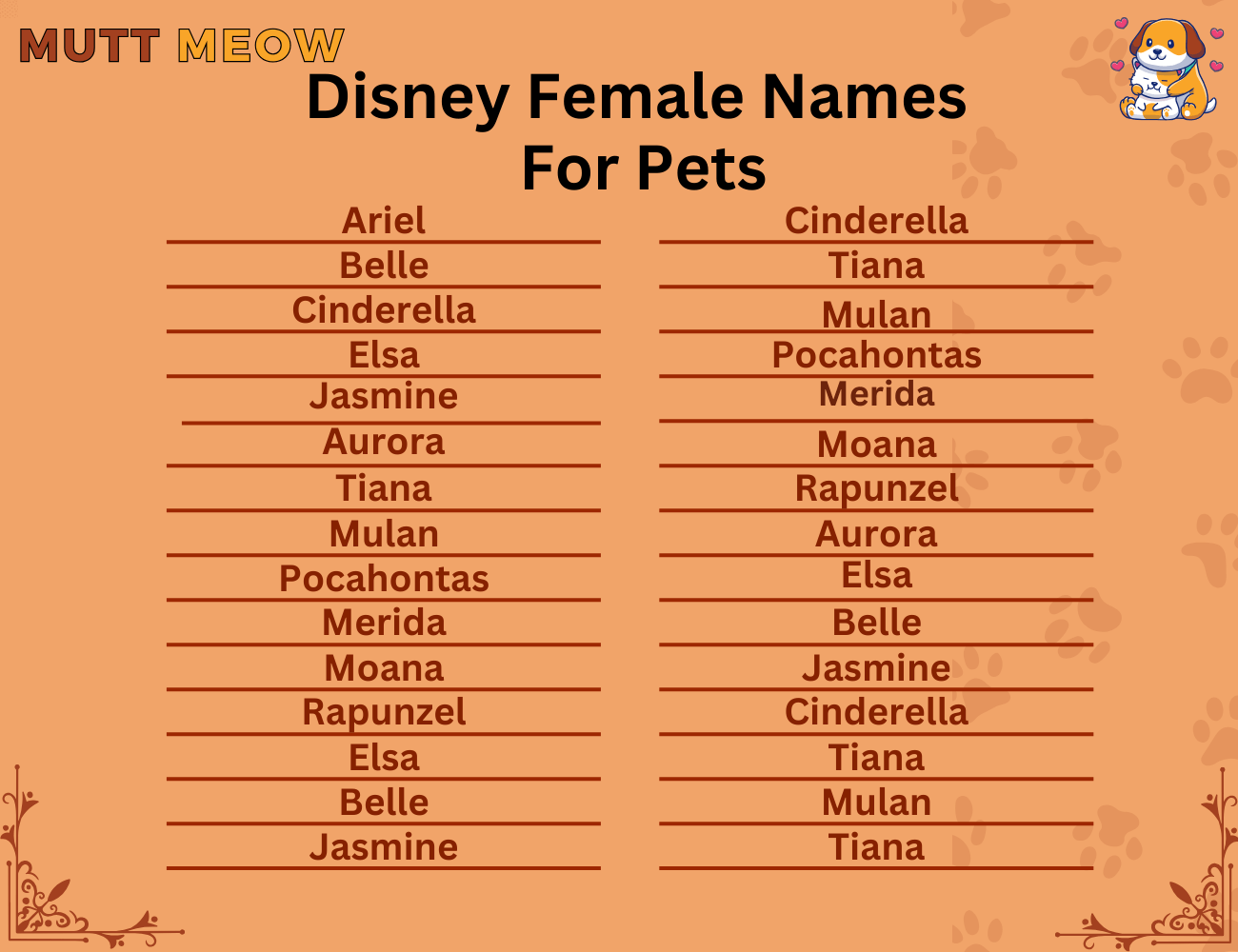 Disney Female Names For Pets