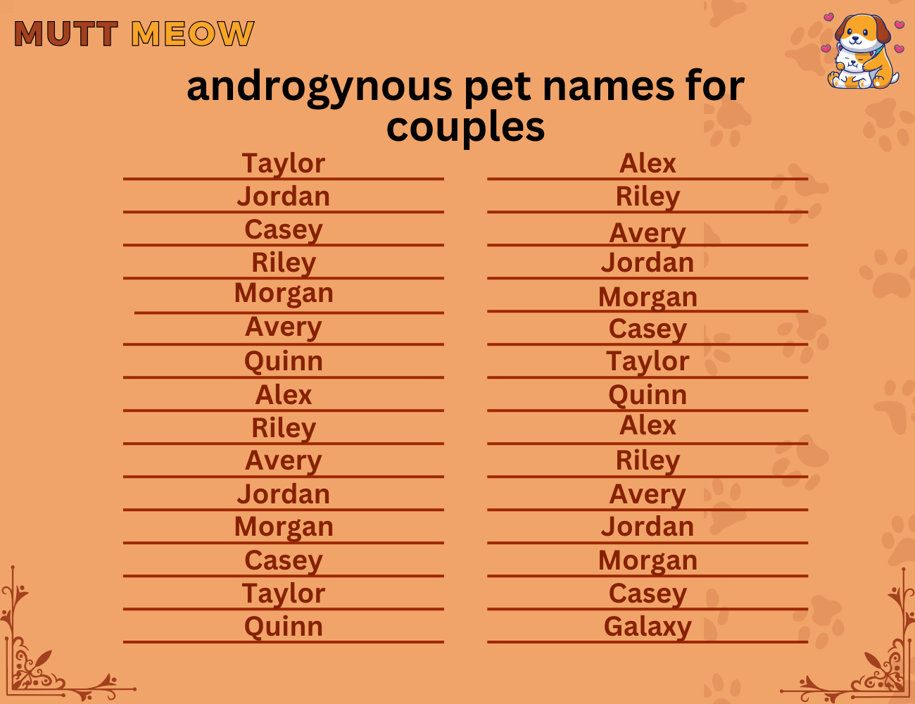 androgynous pet names for couples