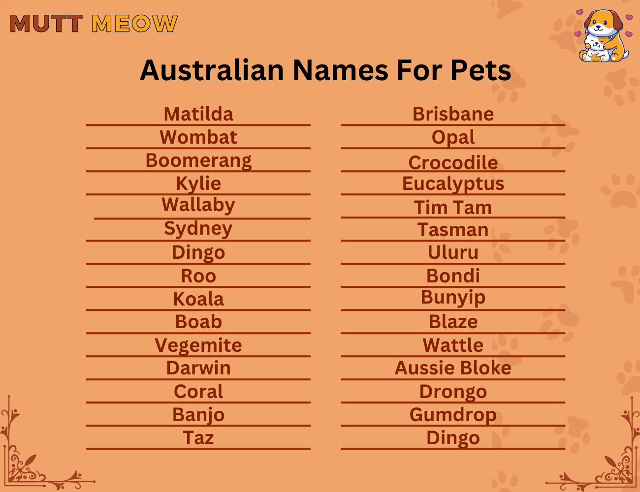 australian names for pets