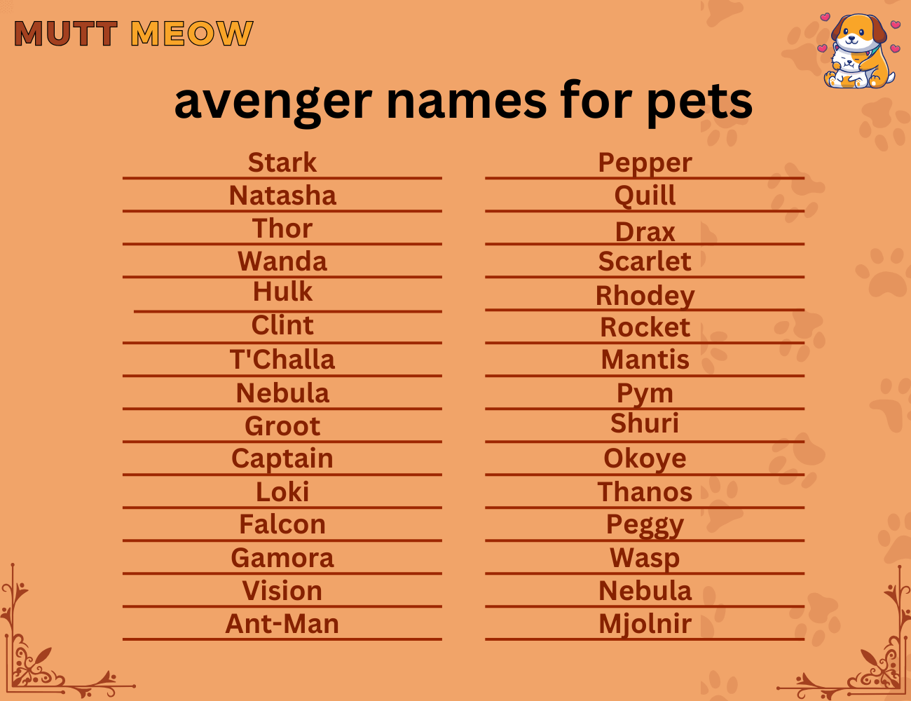 avenger names for pets