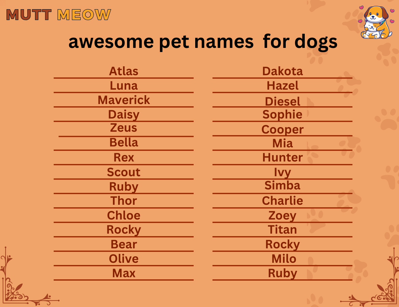 awesome pet names for dogs