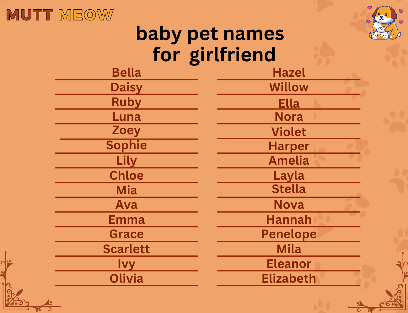 baby pet names for girl