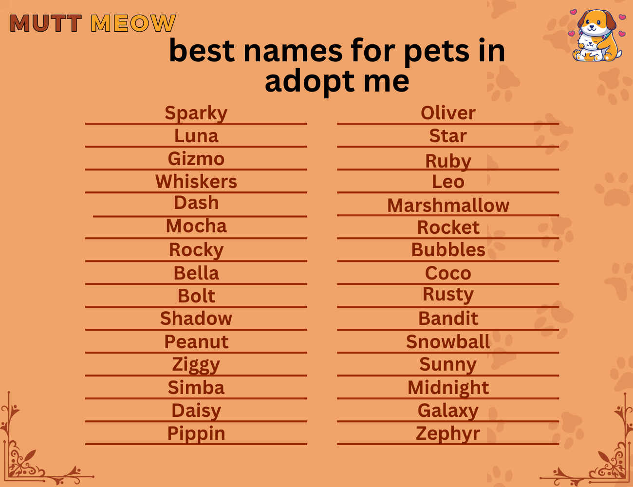 best names for pets in adopt me