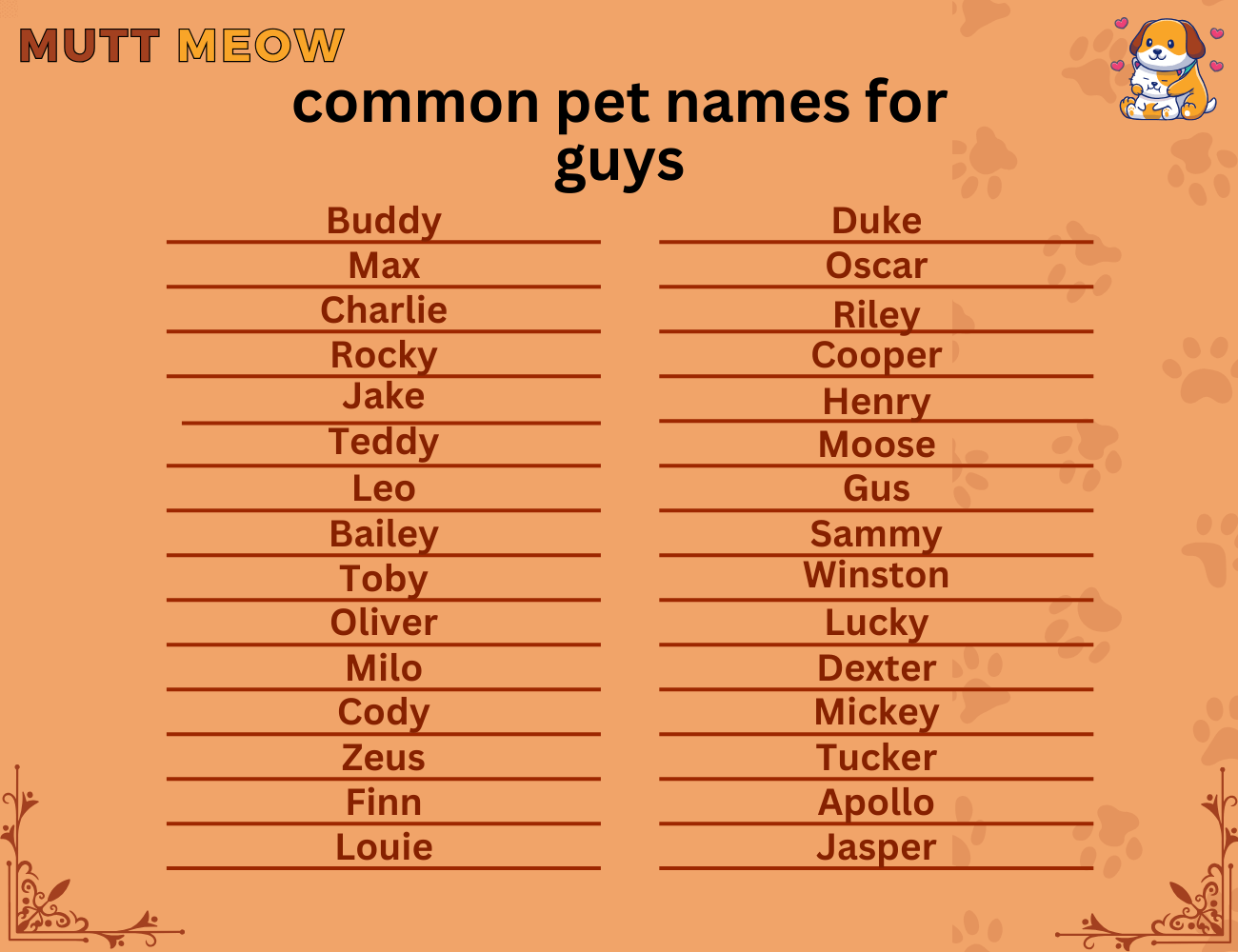 Bulk 1 Common Pet Names For Guys 1 