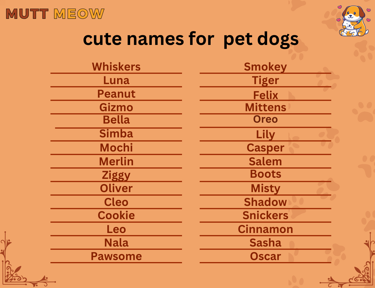 cute names for pet dogs