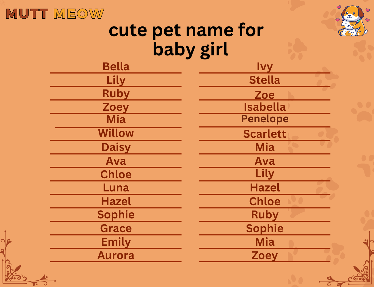 cute pet names for baby girl