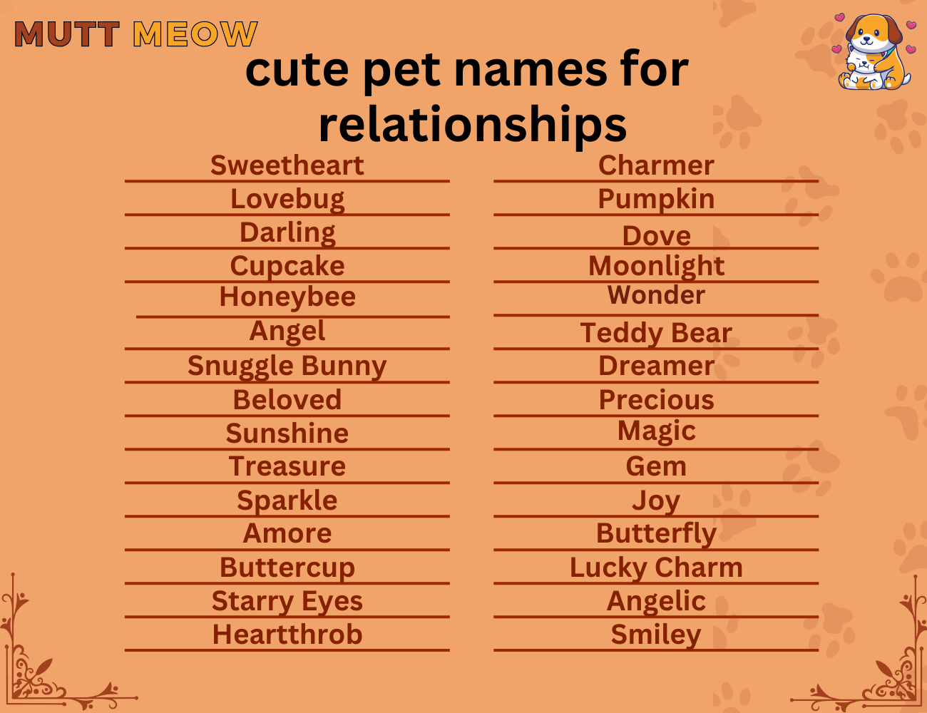 cute pet names for relationships