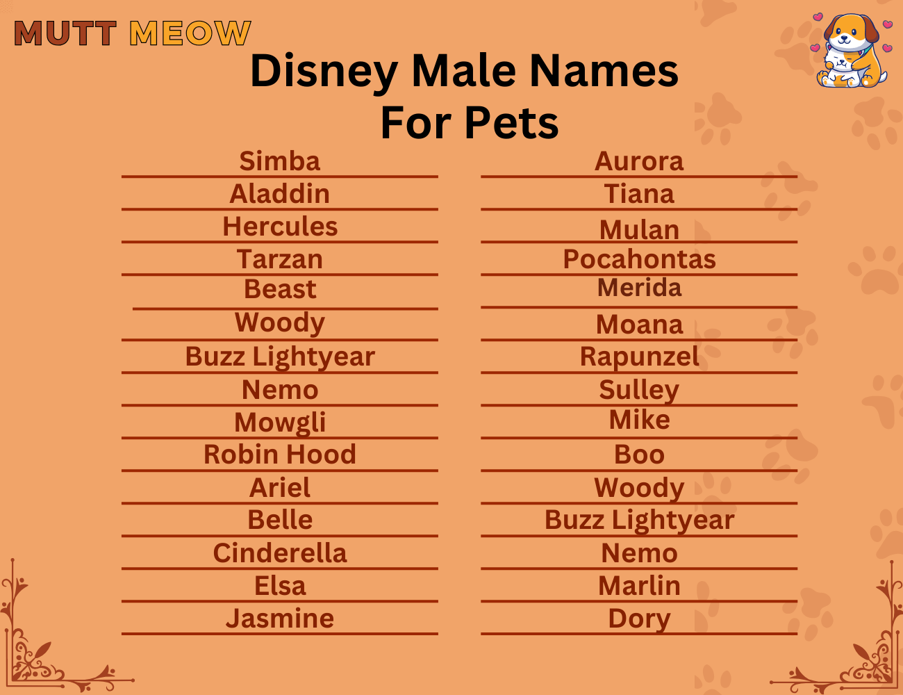 disney male names for pets