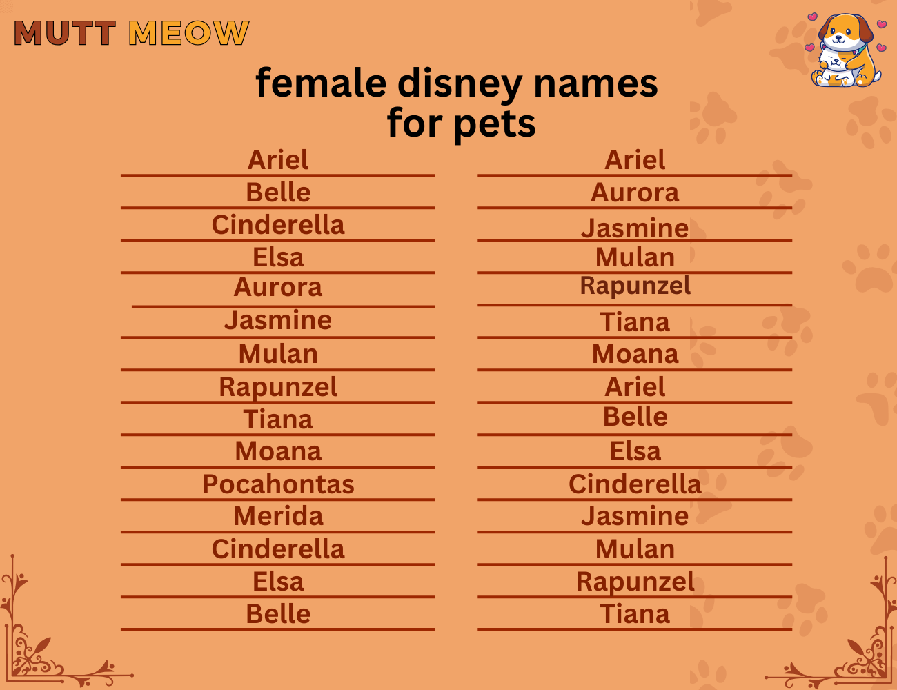 Female Disney Names For Pets - Mutt Meow