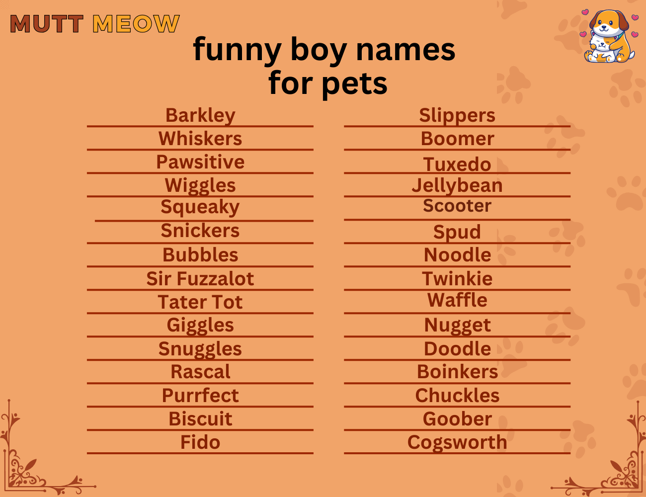 funny boy names for pets