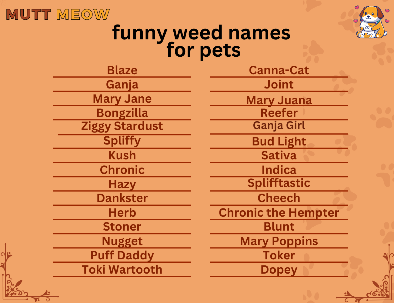 funny weed names for pets