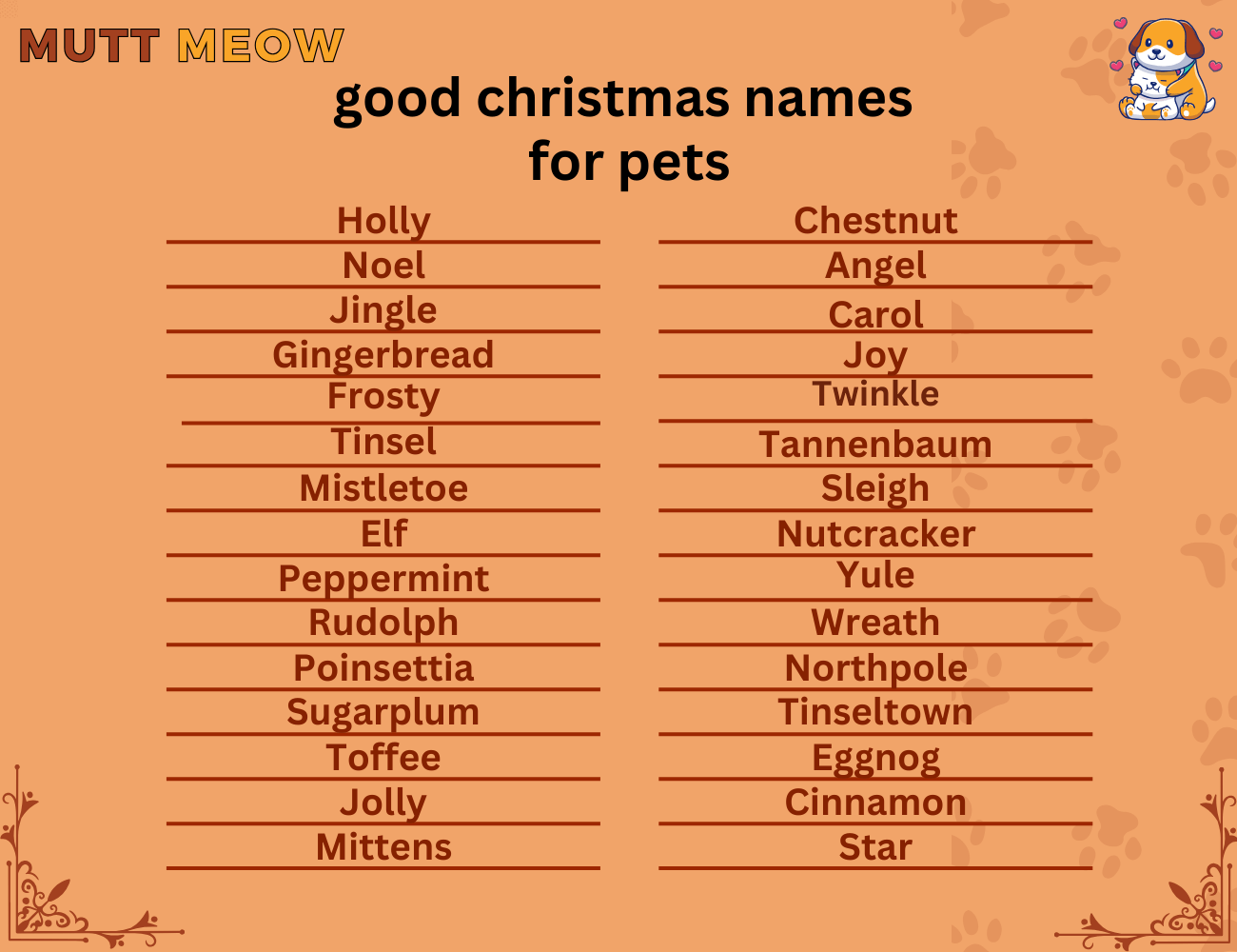 good christmas names for pets