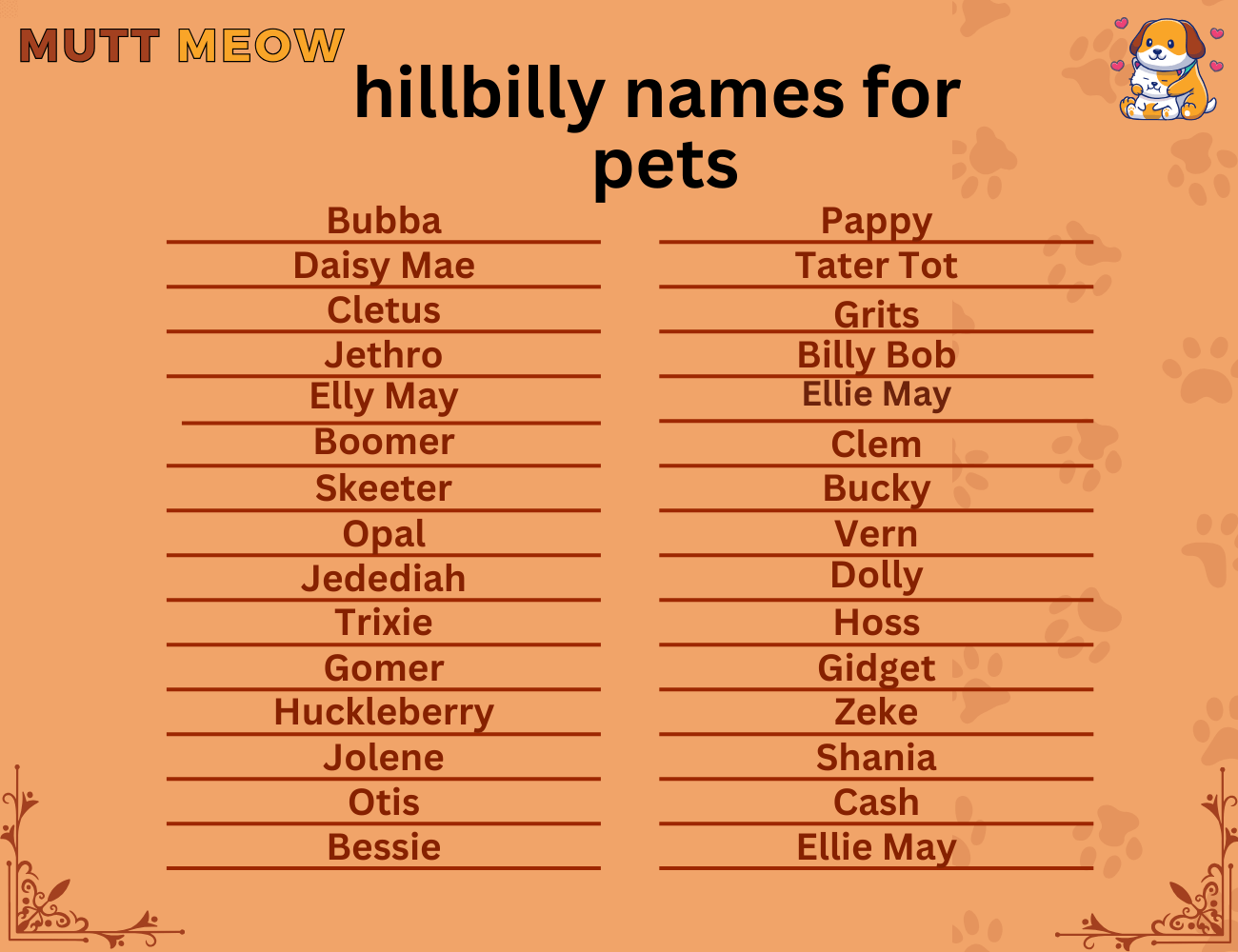 hillbilly names for pets