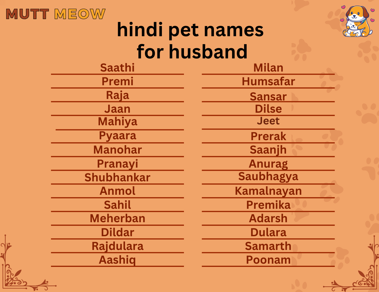 hindi pet names for husband