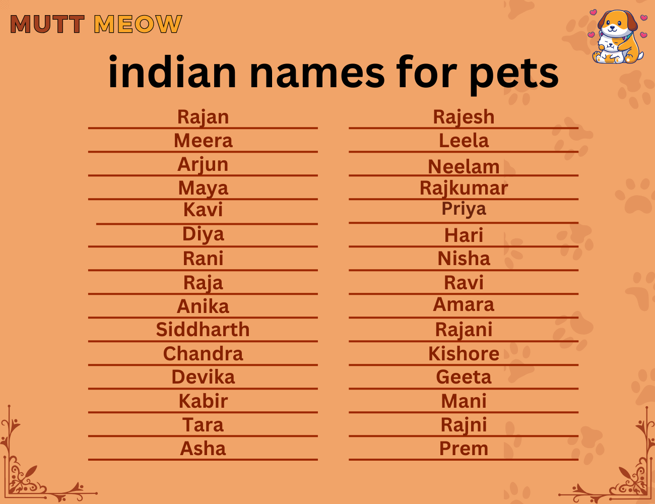 indian names for pets
