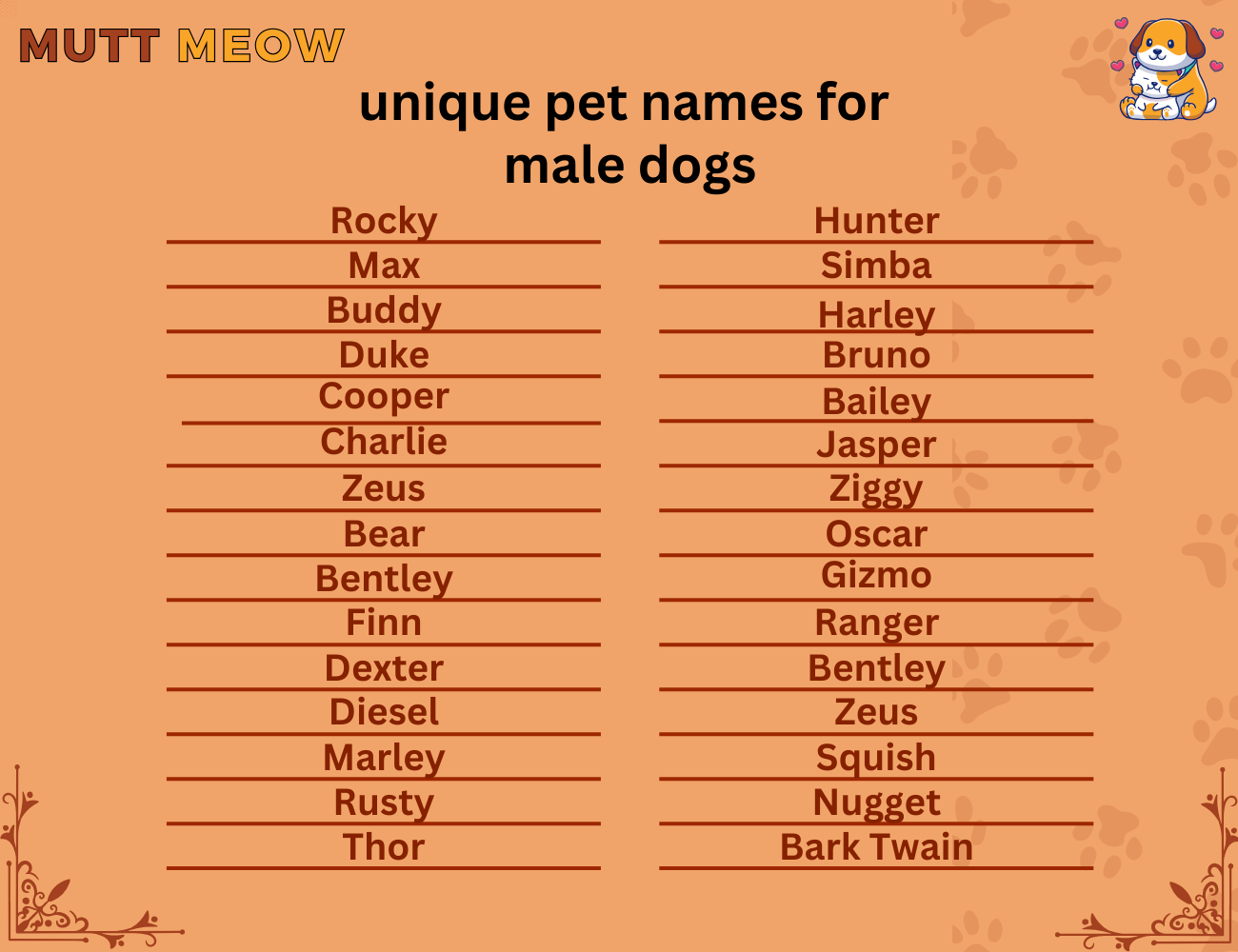 unique pet names for male dogs