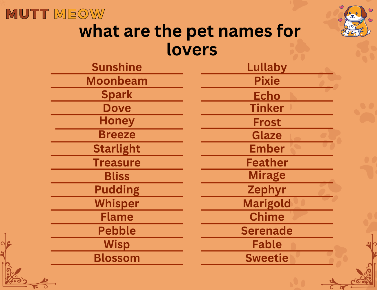 Bulk 1 What Are The Pet Names For Lovers 1 